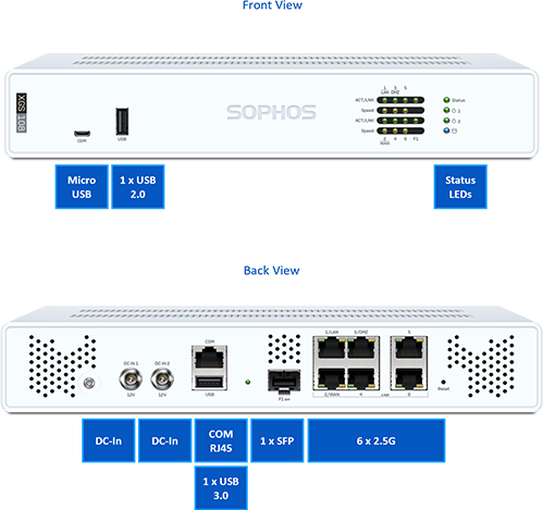 Sophos XGS 108 Network Security/Firewall Appliance - 3 Year